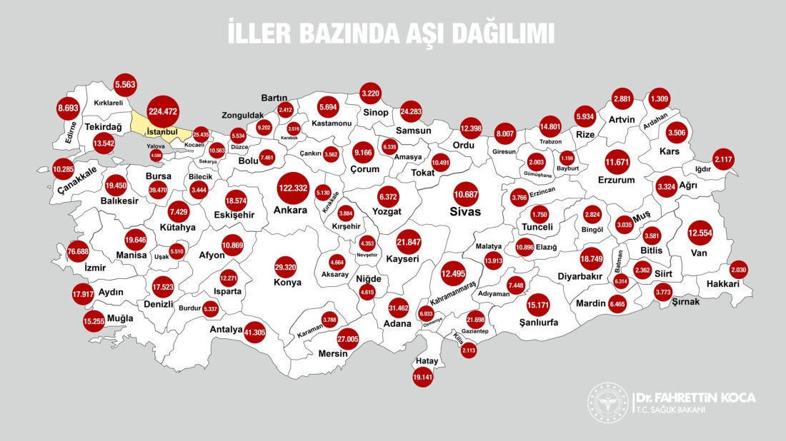 Gaziantep’te kaç kişi aşı oldu? Sağlık Bakanı Koca açıkladı