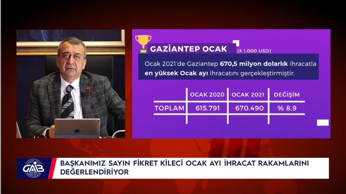 Pandemiye rağmen ihracat rekorları kırılıyor  