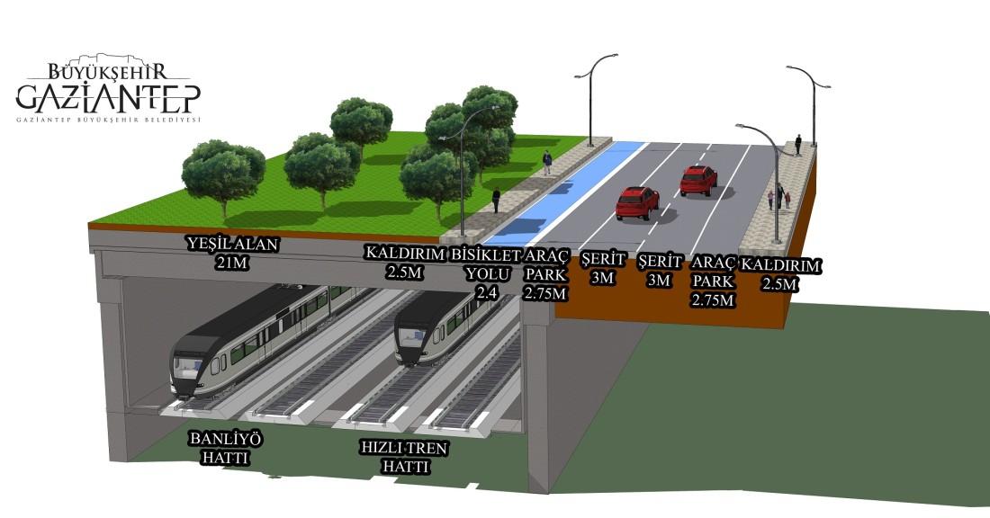 Yeni Ulaşım Projesiyle trafik rahatlayacak