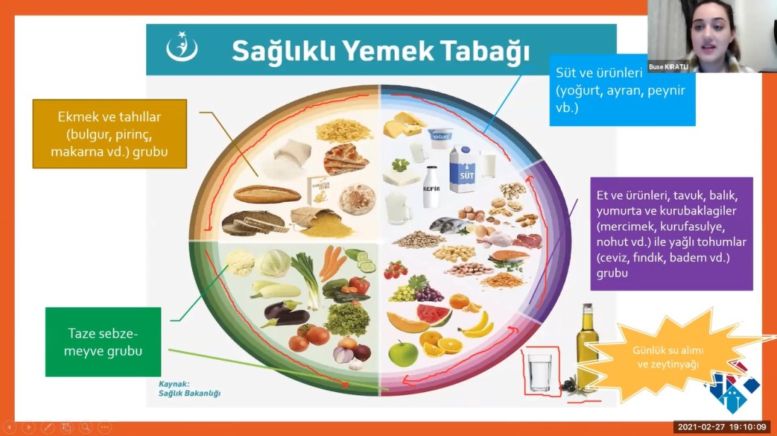 Pandemi Sürecinde Nasıl Beslenelim?