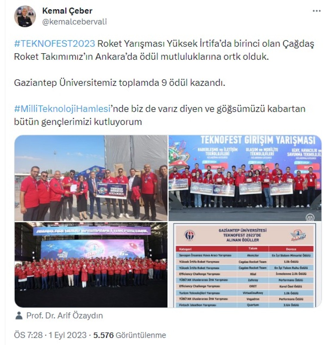 Vali Çeber GAÜN TakımlarınıTEKNOFEST Başarılarından Dolayı Kutladı